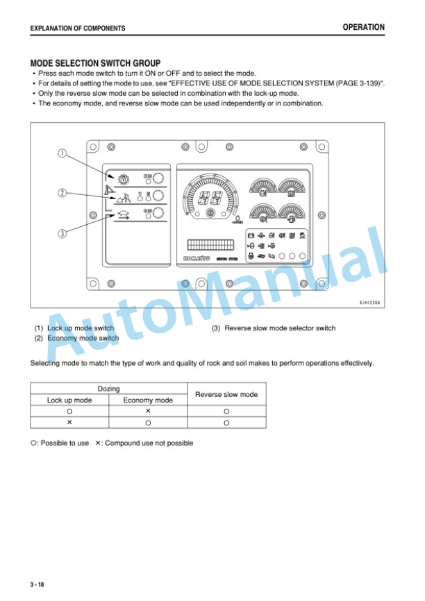 Alternative view of Komatsu D475A-5E0 Bull Dozer Operation and Maintenance Manual PEN00273-00