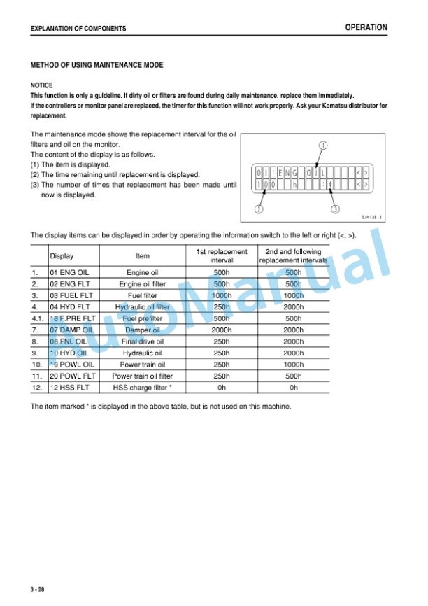 Alternative view of Komatsu D475A-5E0 Bull Dozer Operation and Maintenance Manual PEN00537-05