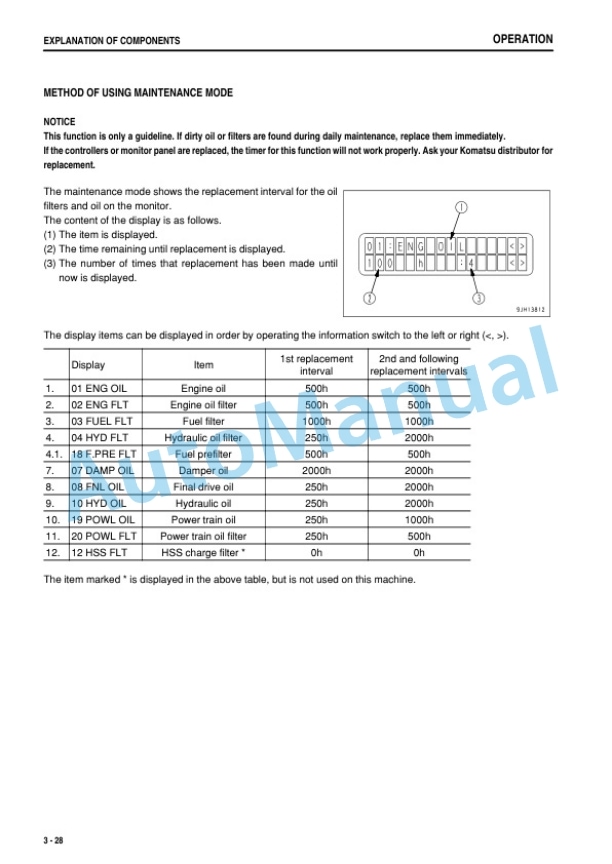 Alternative view of Komatsu D475A-5E0 Bull Dozer Operation and Maintenance Manual PEN01270-00