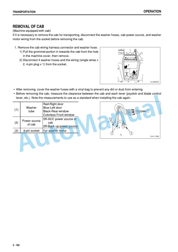 Komatsu D475A-5E0 Bull Dozer Operation and Maintenance Manual TEN00273-00 4 Komatsu D475A-5E0 Bull Dozer Operation and Maintenance Manual TEN00273-00 - Image 4