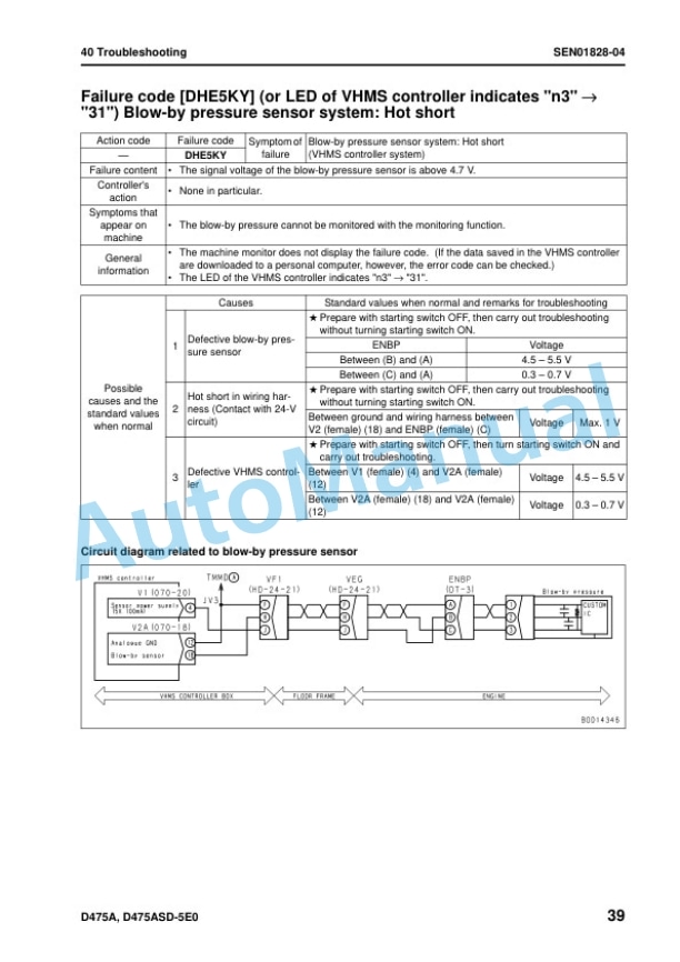 Komatsu D475A-5E0, D475ASD-5E0 Bull Dozer Shop Manual SEN00203-33 4 Komatsu D475A-5E0, D475ASD-5E0 Bull Dozer Shop Manual SEN00203-33 - Image 4