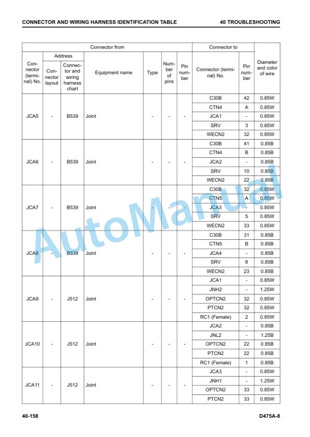 Alternative view of Komatsu D475A-8 Bull Dozer Shop Manual SEN06644-05