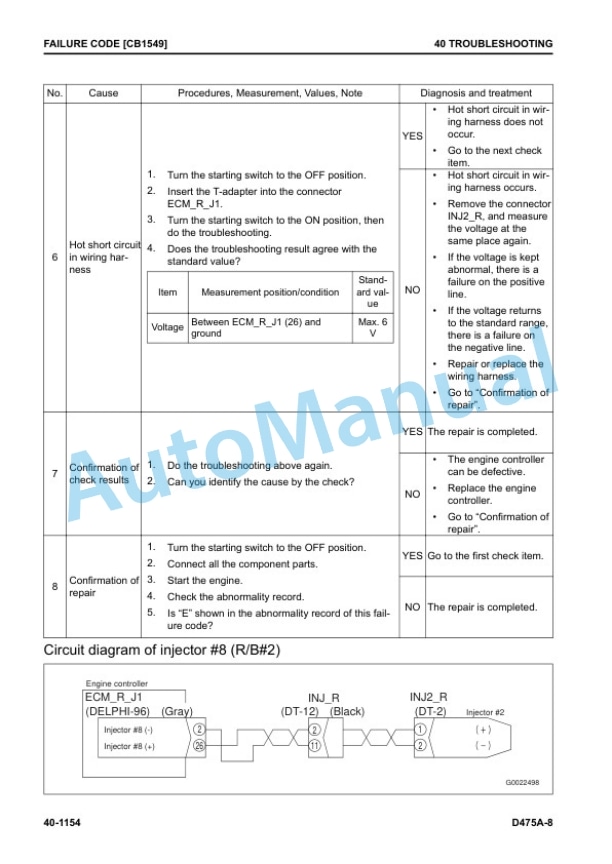 Komatsu D475A-8 Bull Dozer Shop Manual SEN06644-05 3 Komatsu D475A-8 Bull Dozer Shop Manual SEN06644-05 - Image 3