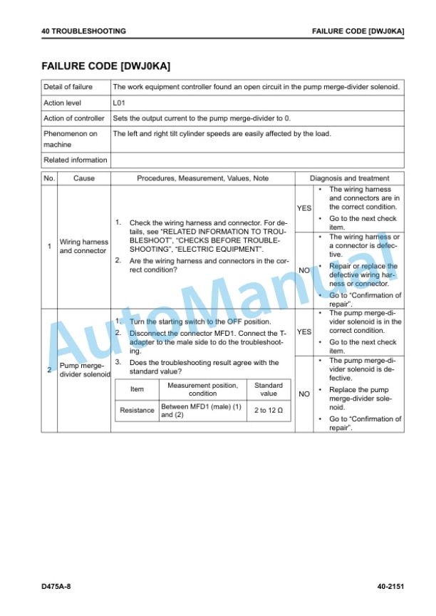 Komatsu D475A-8 Bull Dozer Shop Manual SEN06644-05 4 Komatsu D475A-8 Bull Dozer Shop Manual SEN06644-05 - Image 4