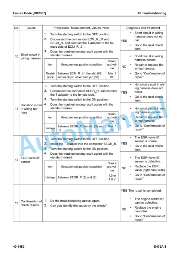 Komatsu D475A-8 Bull Dozer Shop Manual SEN06644-14 3 Komatsu D475A-8 Bull Dozer Shop Manual SEN06644-14 - Image 3