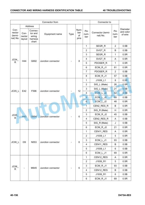 Alternative view of Komatsu D475A-8E0 Bull Dozer Shop Manual SEN06781-00