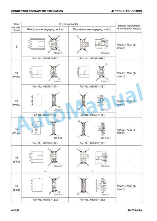 Alternative view of Komatsu D475A-8E0 Bull Dozer Shop Manual SEN06781-03
