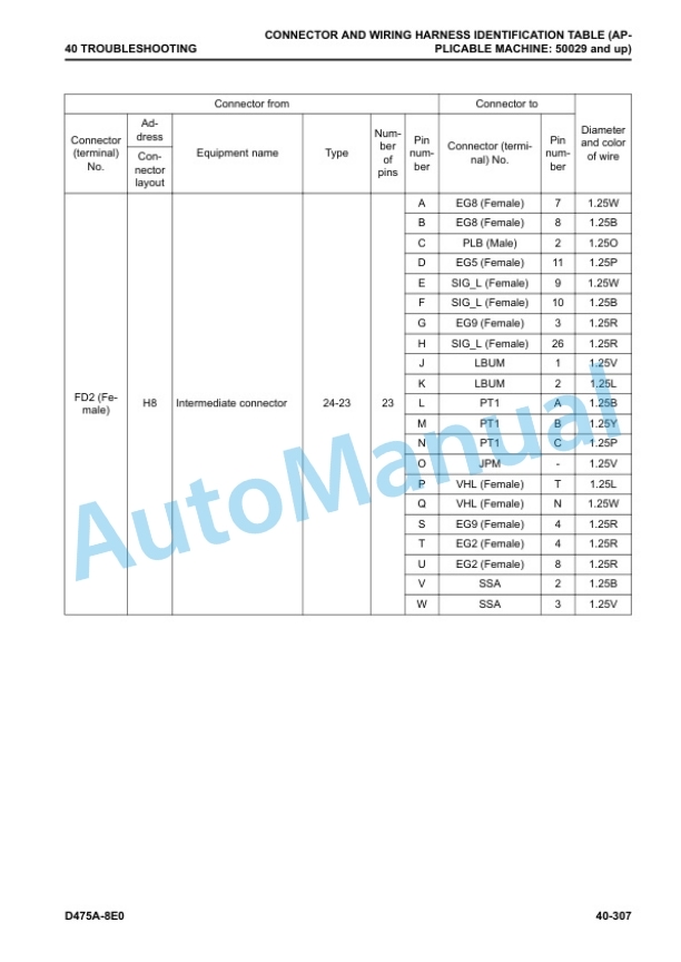 Alternative view of Komatsu D475A-8E0 Bull Dozer Shop Manual SEN06781-04