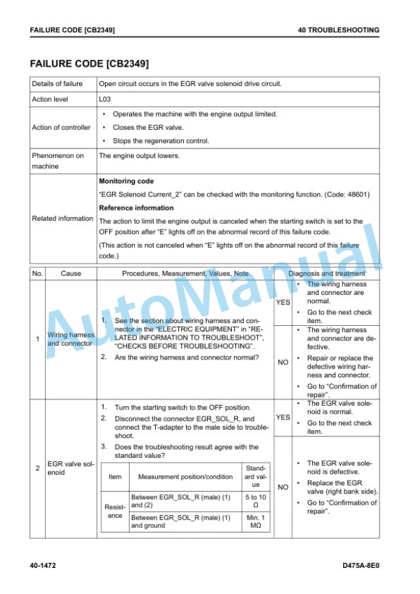 Komatsu D475A-8E0 Bull Dozer Shop Manual SEN06781-04 3 Komatsu D475A-8E0 Bull Dozer Shop Manual SEN06781-04 - Image 3