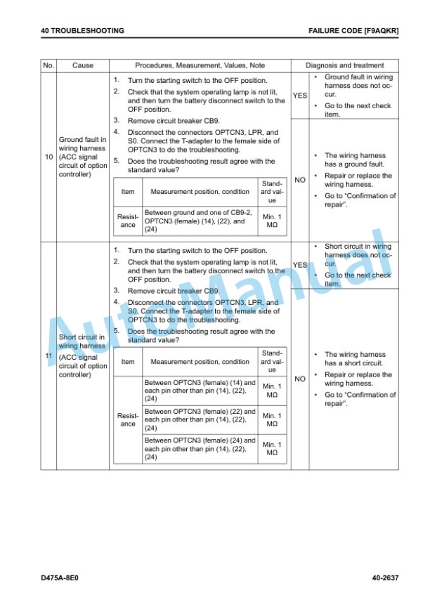 Komatsu D475A-8E0 Bull Dozer Shop Manual SEN06781-04 4 Komatsu D475A-8E0 Bull Dozer Shop Manual SEN06781-04 - Image 4
