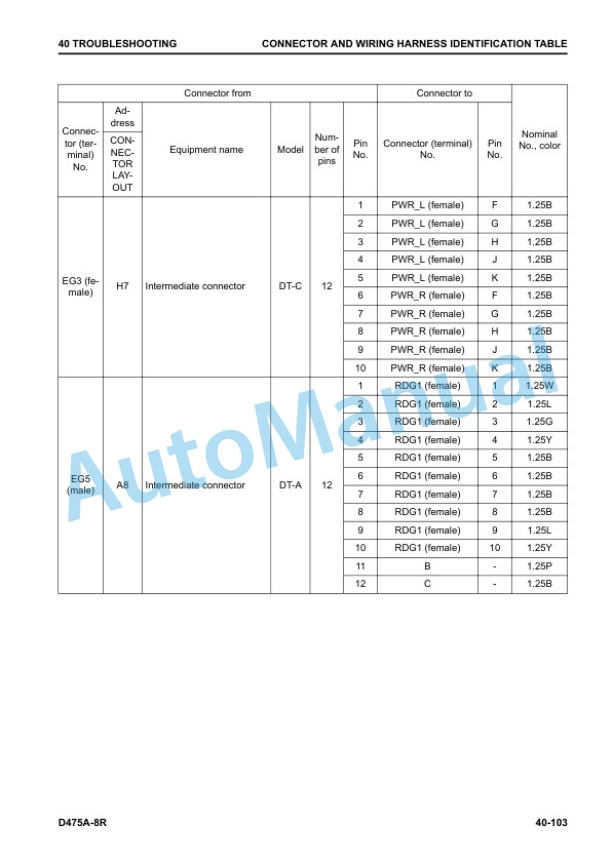 Alternative view of Komatsu D475A-8R Bull Dozer Shop Manual SEN06892-02