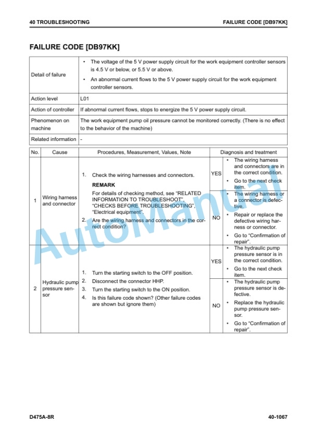 Komatsu D475A-8R Bull Dozer Shop Manual SEN06892-02 3 Komatsu D475A-8R Bull Dozer Shop Manual SEN06892-02 - Image 3