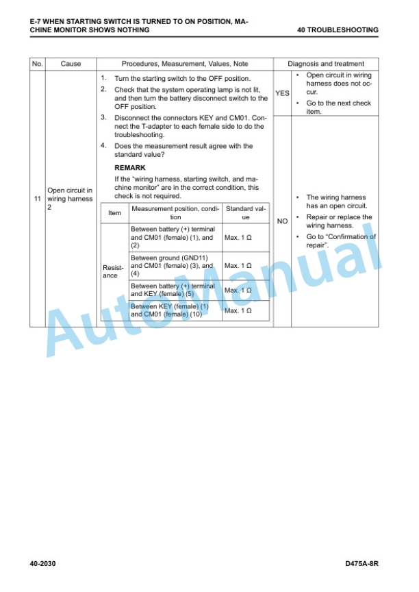 Komatsu D475A-8R Bull Dozer Shop Manual SEN06892-02 4 Komatsu D475A-8R Bull Dozer Shop Manual SEN06892-02 - Image 4