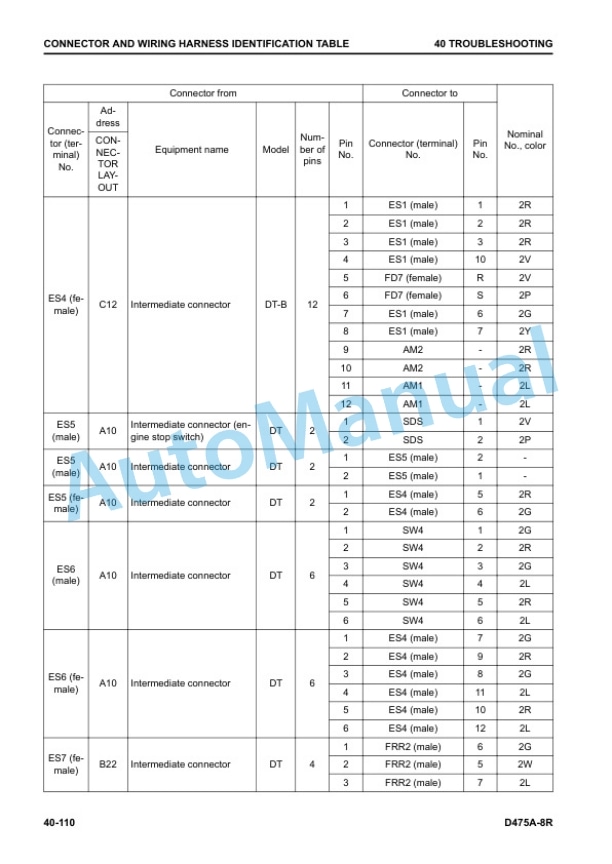 Alternative view of Komatsu D475A-8R Bull Dozer Shop Manual SEN06892-03