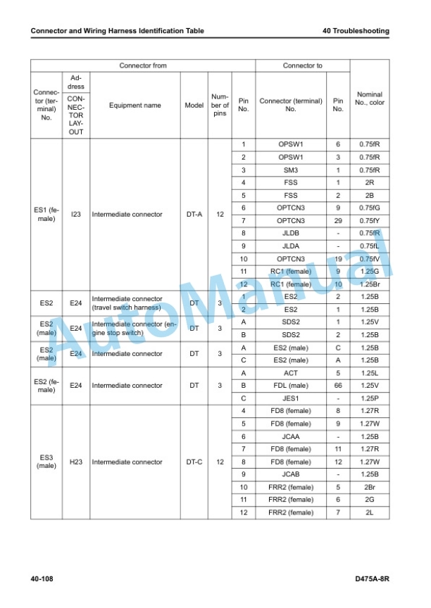 Alternative view of Komatsu D475A-8R Bull Dozer Shop Manual SEN06892-04