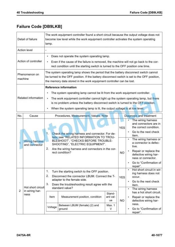 Komatsu D475A-8R Bull Dozer Shop Manual SEN06892-04 3 Komatsu D475A-8R Bull Dozer Shop Manual SEN06892-04 - Image 3