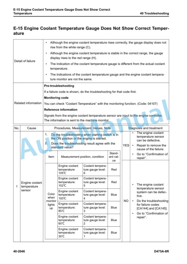 Komatsu D475A-8R Bull Dozer Shop Manual SEN06892-04 4 Komatsu D475A-8R Bull Dozer Shop Manual SEN06892-04 - Image 4