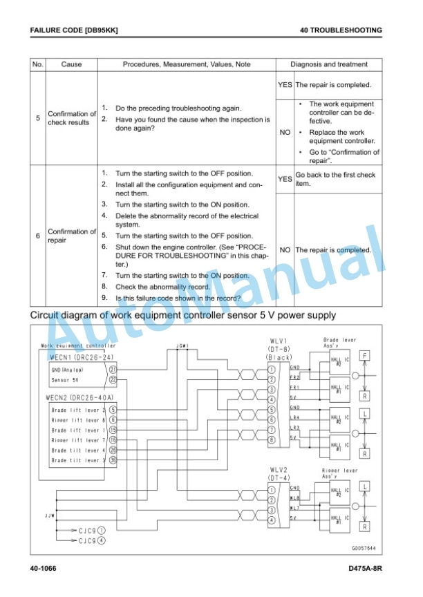 Komatsu D475A-8R Bulldozer Shop Manual SEN06892-01 3 Komatsu D475A-8R Bulldozer Shop Manual SEN06892-01 - Image 3
