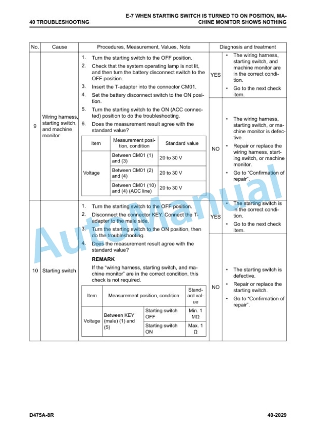 Komatsu D475A-8R Bulldozer Shop Manual SEN06892-01 4 Komatsu D475A-8R Bulldozer Shop Manual SEN06892-01 - Image 4