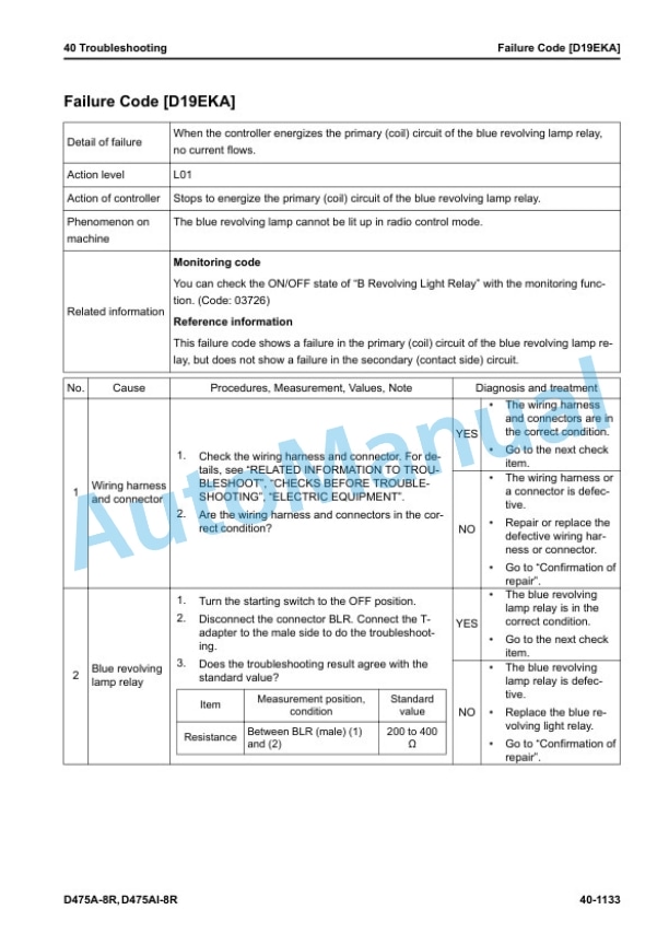 Komatsu D475A-8R, D475Ai-8R Bull Dozer Shop Manual SEN06988-00 3 Komatsu D475A-8R, D475Ai-8R Bull Dozer Shop Manual SEN06988-00 - Image 3