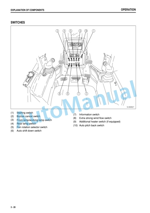 Alternative view of Komatsu D475ASD-5E0 Bull Dozer Operation and Maintenance Manual TEN00498-03