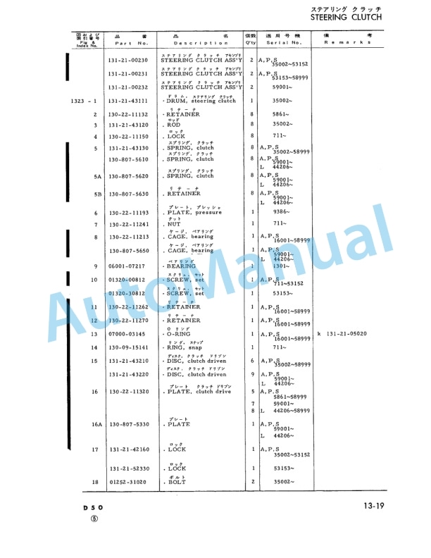 Komatsu D50A-15, D50P-15, D50PL-15 Bulldozer Parts Manual D50AP15PE16 4 Komatsu D50A-15, D50P-15, D50PL-15 Bulldozer Parts Manual D50AP15PE16-4