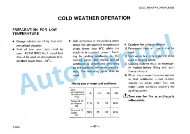 Komatsu D50P-16, D50PL-16 Bull Dozer Operation and Maintenance Manual SEAM13FC00 3 Komatsu D50P-16, D50PL-16 Bull Dozer Operation and Maintenance Manual SEAM13FC00 - Image 3