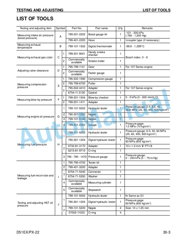Alternative view of Komatsu D51EX-22, D51PX-22 Crawler Dozer Shop Manual CEBM019110