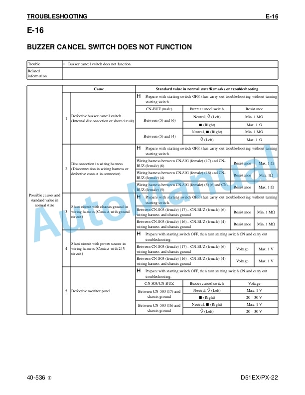 Komatsu D51EX-22, D51PX-22 Crawler Dozer Shop Manual CEBM019110 4 Komatsu D51EX-22, D51PX-22 Crawler Dozer Shop Manual CEBM019110 - Image 4