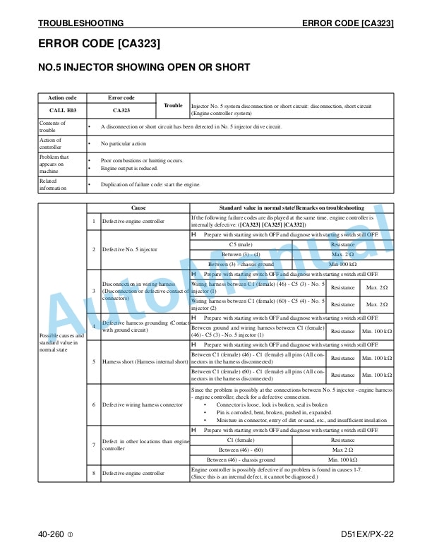 Komatsu D51EX-22, D51PX-22 Crawler Dozer Shop Manual CEBM019111 3 Komatsu D51EX-22, D51PX-22 Crawler Dozer Shop Manual CEBM019111 - Image 3