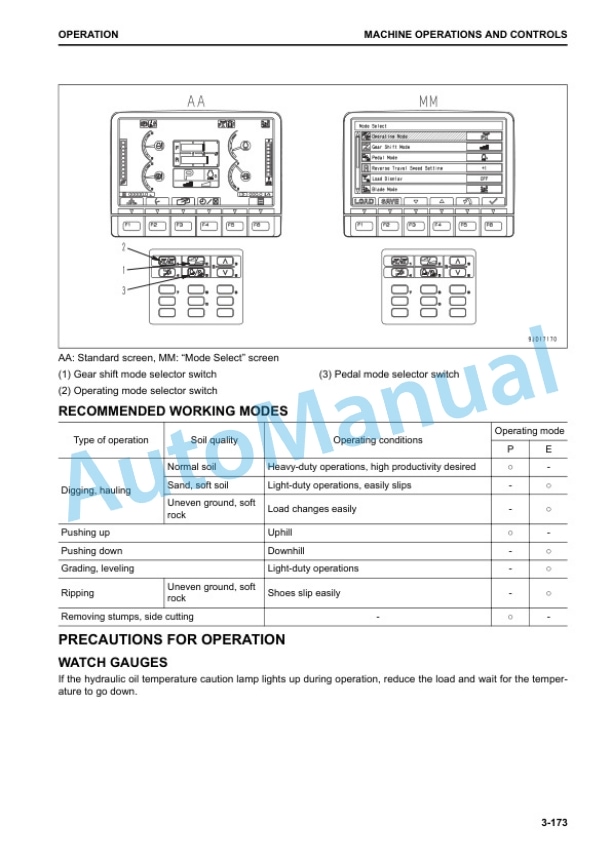 Komatsu D51EX-24, D51PX-24 Bull Dozer Operation and Maintenance Manual EENAM03560 4 Komatsu D51EX-24, D51PX-24 Bull Dozer Operation and Maintenance Manual EENAM03560 - Image 4