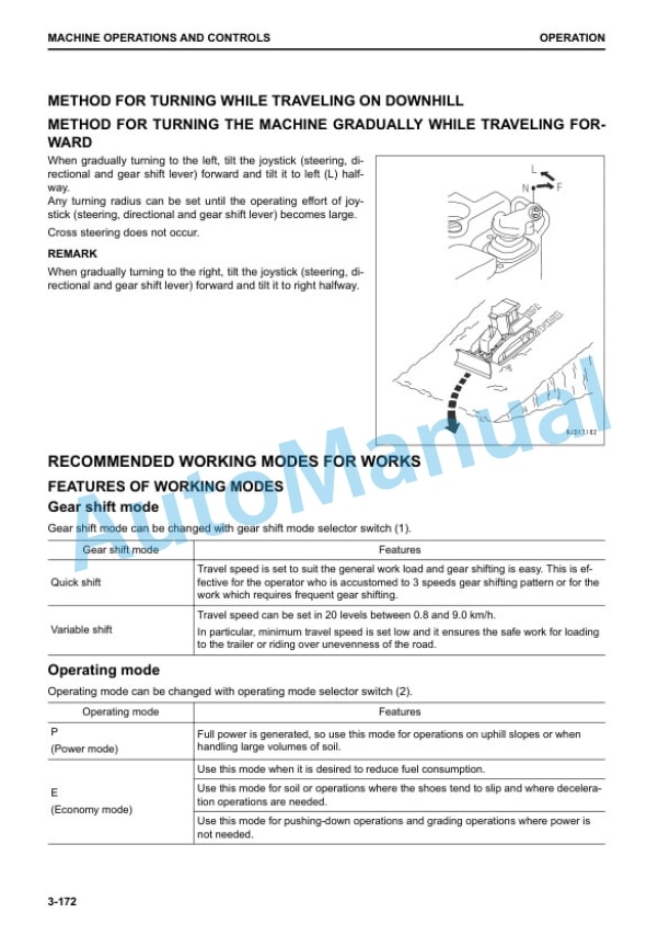 Komatsu D51EX-24, D51PX-24 Bull Dozer Operation and Maintenance Manual EENAM03561 4 Komatsu D51EX-24, D51PX-24 Bull Dozer Operation and Maintenance Manual EENAM03561 - Image 4