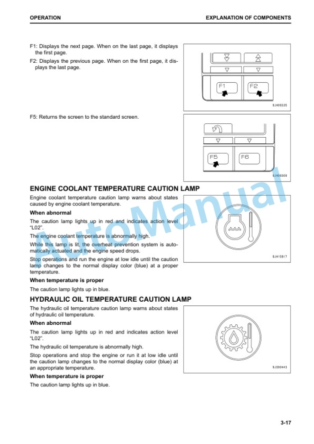 Alternative view of Komatsu D51EX-24, D51PX-24 Bull Dozer Operation and Maintenance Manual EENAM03562