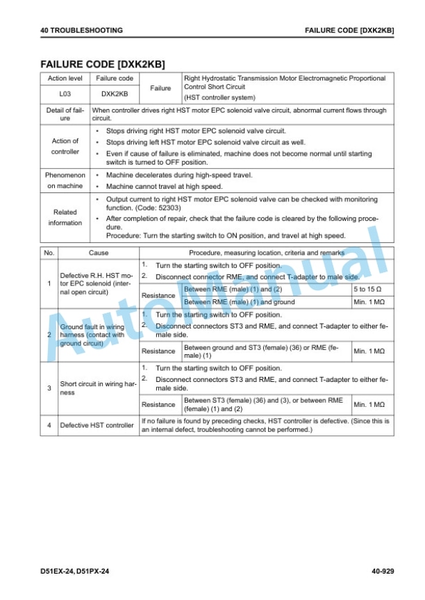 Komatsu D51EX-24, D51PX-24 Bull Dozer Shop Manual KEBM683005 4 Komatsu D51EX-24, D51PX-24 Bull Dozer Shop Manual KEBM683005 - Image 4