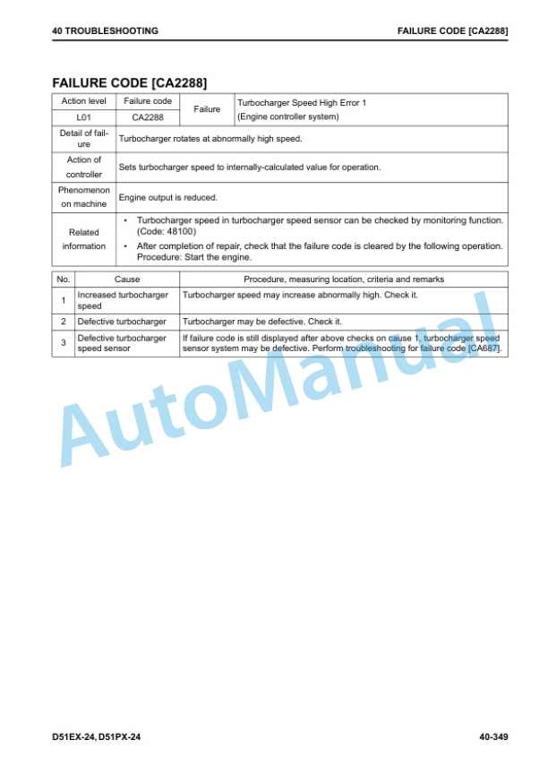 Komatsu D51EX-24, D51PX-24 Bull Dozer Shop Manual SEN06617-02 3 Komatsu D51EX-24, D51PX-24 Bull Dozer Shop Manual SEN06617-02 - Image 3