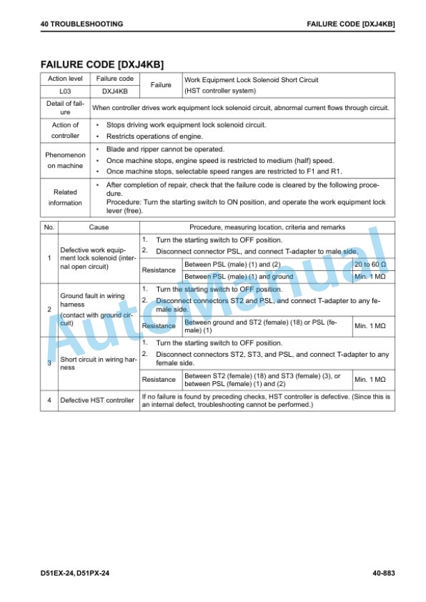 Komatsu D51EX-24, D51PX-24 Bull Dozer Shop Manual SEN06617-02 4 Komatsu D51EX-24, D51PX-24 Bull Dozer Shop Manual SEN06617-02 - Image 4