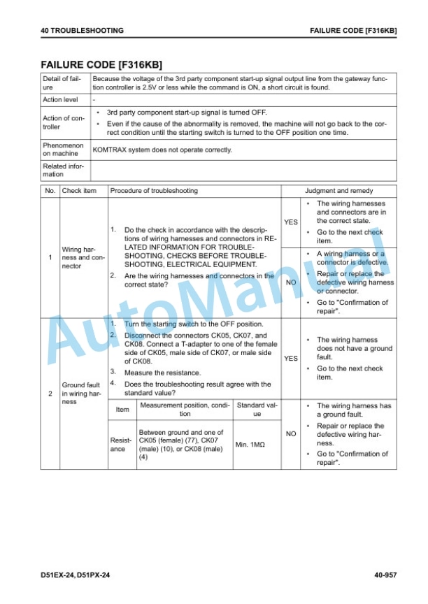 Komatsu D51EX-24, D51PX-24 Bull Dozer Shop Manual SEN06830-07 4 Komatsu D51EX-24, D51PX-24 Bull Dozer Shop Manual SEN06830-07 - Image 4