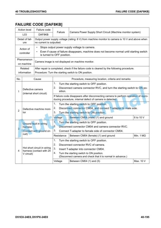 Komatsu D51EX-24E0, D51PX-24E0 Bull Dozer Shop Manual SEN06886-02 3 Komatsu D51EX-24E0, D51PX-24E0 Bull Dozer Shop Manual SEN06886-02 - Image 3