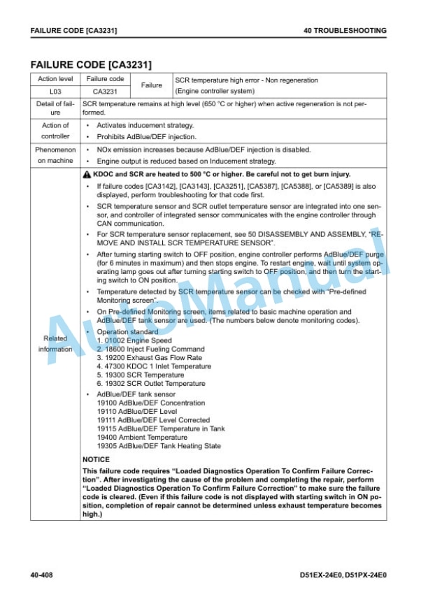 Komatsu D51EX-24E0, D51PX-24E0 Bull Dozer Shop Manual SEN06886-05 3 Komatsu D51EX-24E0, D51PX-24E0 Bull Dozer Shop Manual SEN06886-05 - Image 3