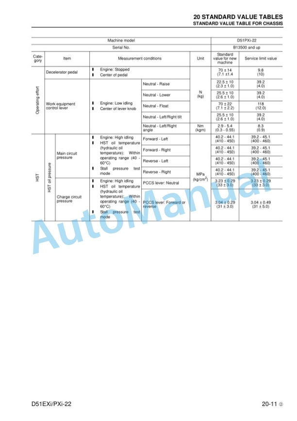 Alternative view of Komatsu D51EXi-22, D51PXi-22 Bull Dozer Shop Manual KEBM028602