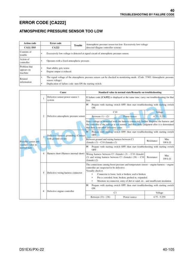 Komatsu D51EXi-22, D51PXi-22 Bull Dozer Shop Manual KEBM028602 3 Komatsu D51EXi-22, D51PXi-22 Bull Dozer Shop Manual KEBM028602 - Image 3