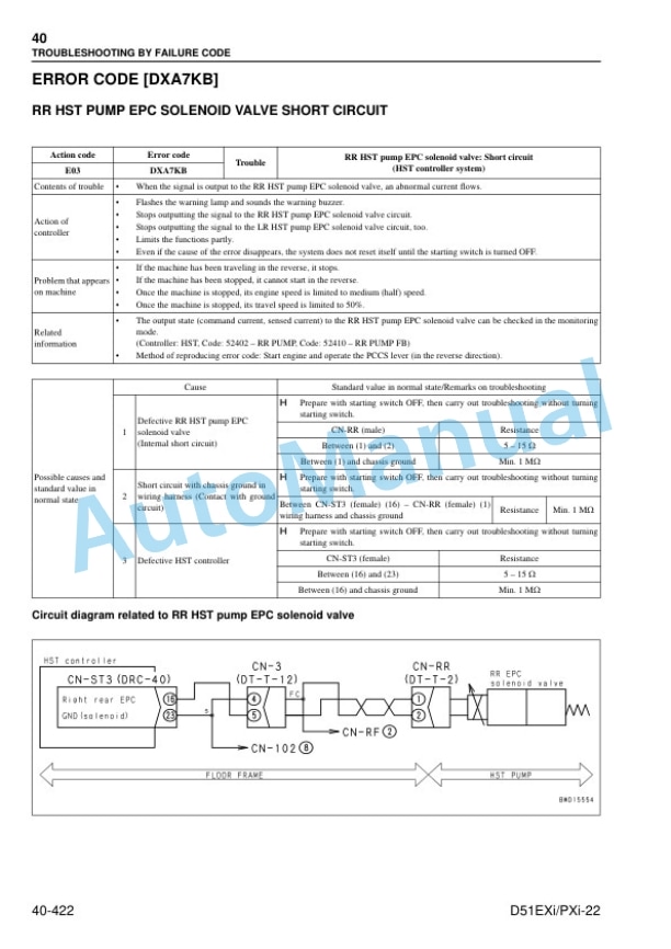 Komatsu D51EXi-22, D51PXi-22 Bull Dozer Shop Manual KEBM028602 4 Komatsu D51EXi-22, D51PXi-22 Bull Dozer Shop Manual KEBM028602 - Image 4
