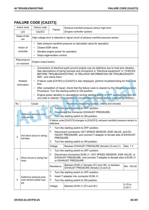 Komatsu D51EXi-24, D51PXi-24 Bull Dozer Shop Manual SEN06621-02 3 Komatsu D51EXi-24, D51PXi-24 Bull Dozer Shop Manual SEN06621-02 - Image 3
