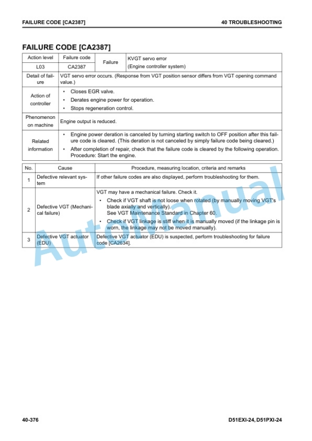 Komatsu D51EXi-24, D51PXi-24 Bull Dozer Shop Manual SEN06621-07 3 Komatsu D51EXi-24, D51PXi-24 Bull Dozer Shop Manual SEN06621-07 - Image 3