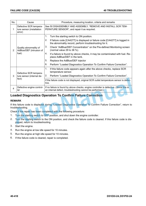 Komatsu D51EXi-24, D51PXi-24 Bull Dozer Shop Manual SEN06850-07 3 Komatsu D51EXi-24, D51PXi-24 Bull Dozer Shop Manual SEN06850-07 - Image 3