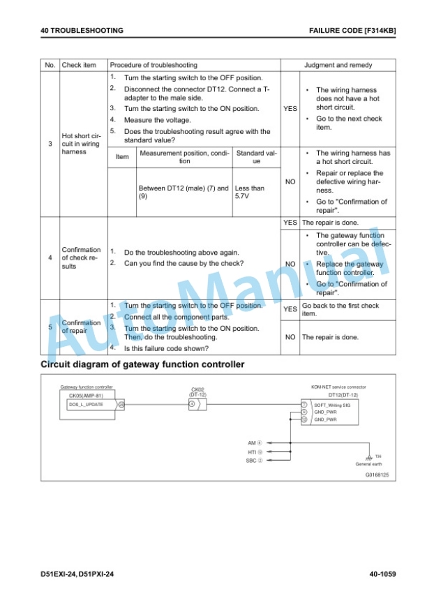 Komatsu D51EXi-24, D51PXi-24 Bull Dozer Shop Manual SEN06850-07 4 Komatsu D51EXi-24, D51PXi-24 Bull Dozer Shop Manual SEN06850-07 - Image 4