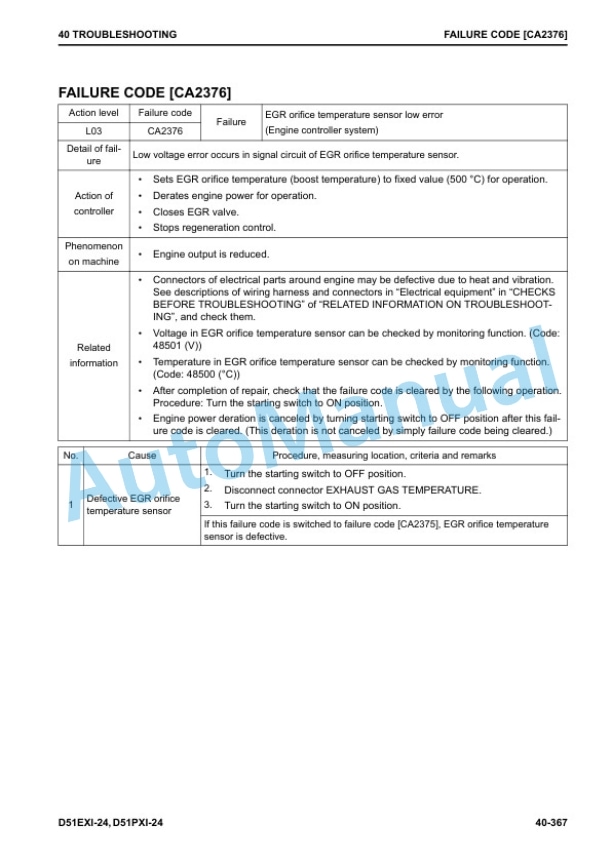 Komatsu D51EXi-24, D51PXi-24 Crawler Dozer Shop Manual KEBM662102 3 Komatsu D51EXi-24, D51PXi-24 Crawler Dozer Shop Manual KEBM662102 - Image 3