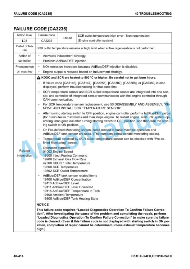 Komatsu D51EXi-24E0, D51PXi-24E0 Bull Dozer Shop Manual SEN06887-04 3 Komatsu D51EXi-24E0, D51PXi-24E0 Bull Dozer Shop Manual SEN06887-04 - Image 3