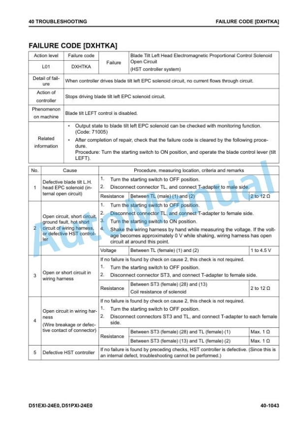 Komatsu D51EXi-24E0, D51PXi-24E0 Bull Dozer Shop Manual SEN06887-04 4 Komatsu D51EXi-24E0, D51PXi-24E0 Bull Dozer Shop Manual SEN06887-04 - Image 4