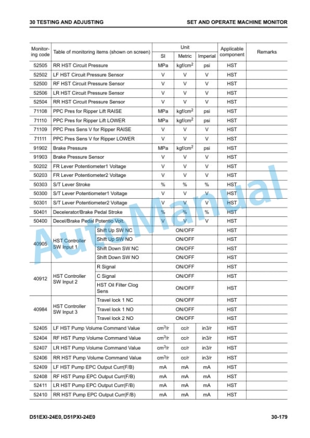 Alternative view of Komatsu D51EXi-24E0, D51PXi-24E0 Bull Dozer Shop Manual SEN06887-06